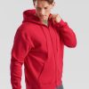 LS_162034_f-o-l-_premium-hooded-sweat-jacket_RIGHT_2_web
